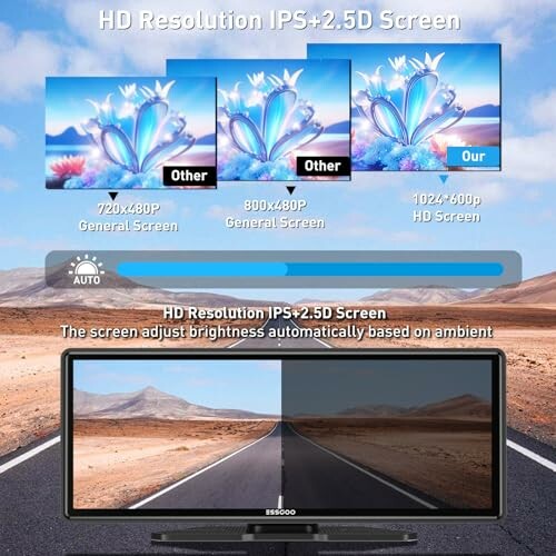 Comparison of HD resolution screens with IPS 2.5D feature.